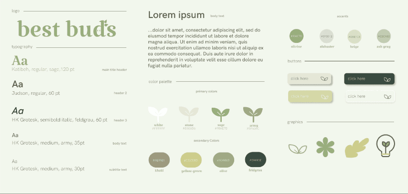 Typography and palette